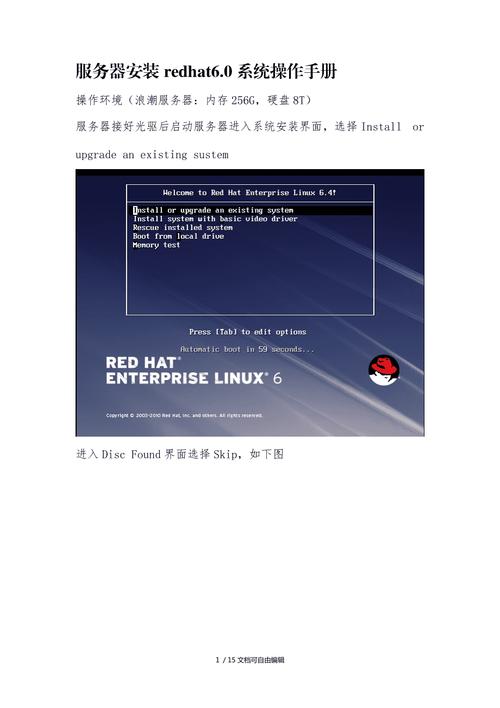 云服务器安装红帽系统
