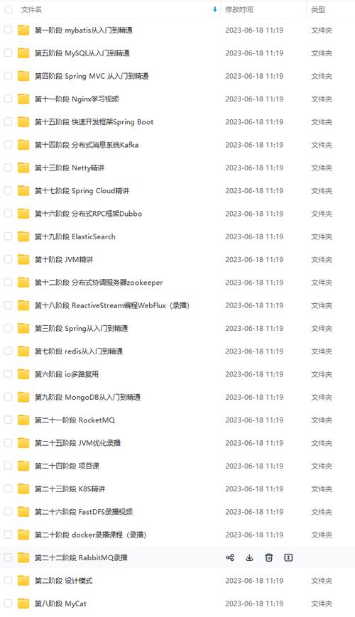 华为OD机试C卷-- 分配土地(Java & JS & Python & C)