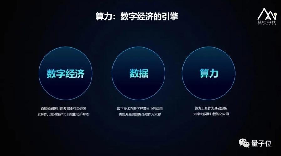 AI+算力:科技新时代的创新引擎