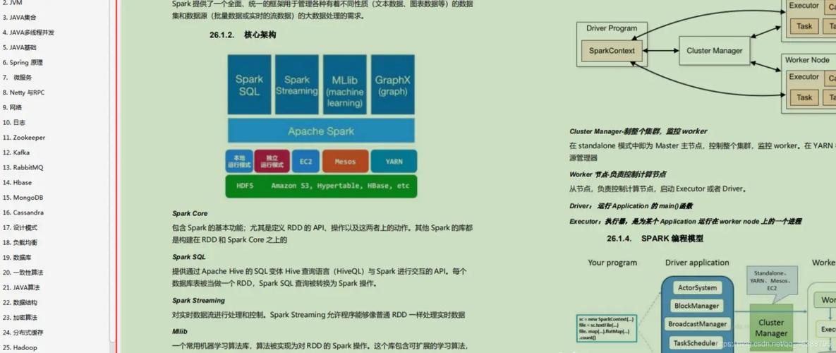 推荐14个最火的 Java 开源网站