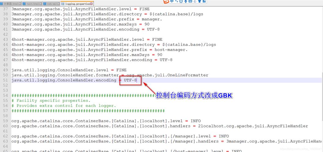 解决tomcat访问html中文乱码