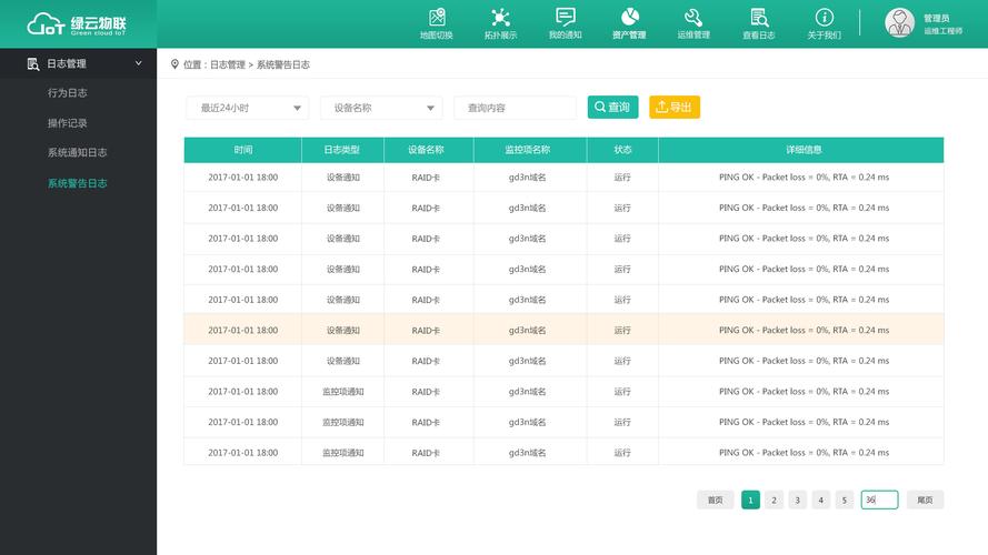 Java实战:SpringBoot 业务操作日志功能设计