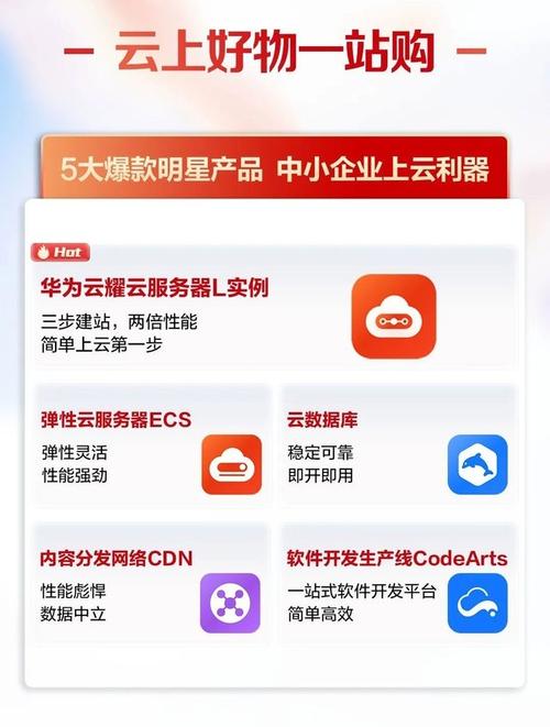 华为服务器退出云计算