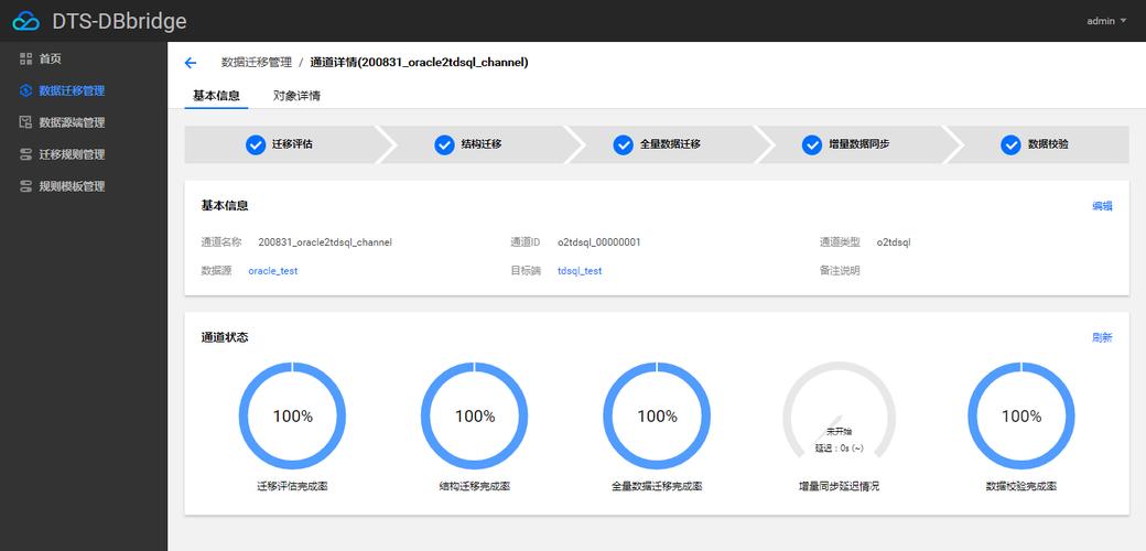 App获取云服务器的数据
