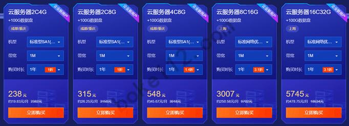 购买的云服务器要装360