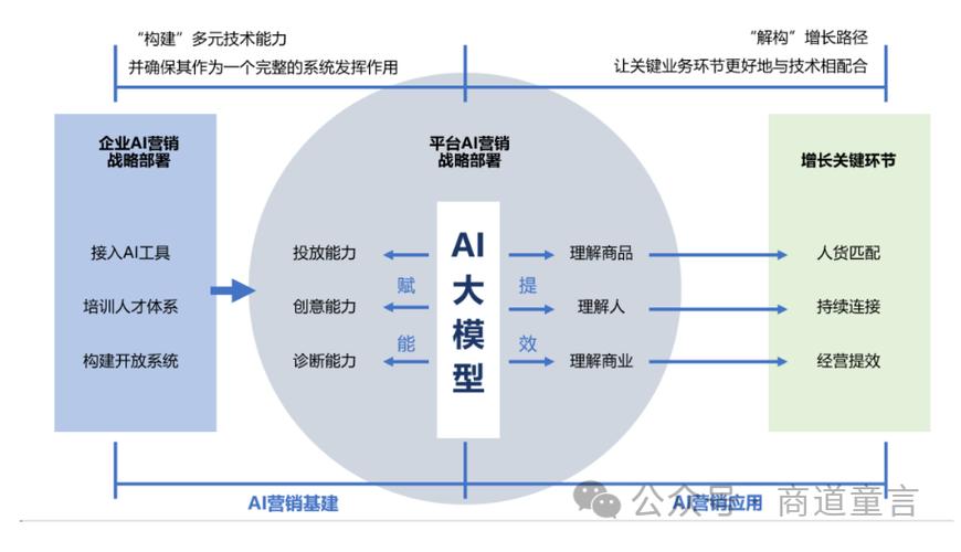 AI模型 YOLOv8在工业中的应用案例