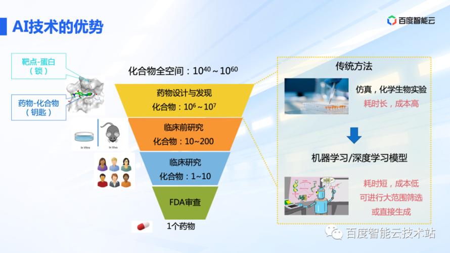 大模型蒸馏:高效AI的秘诀
