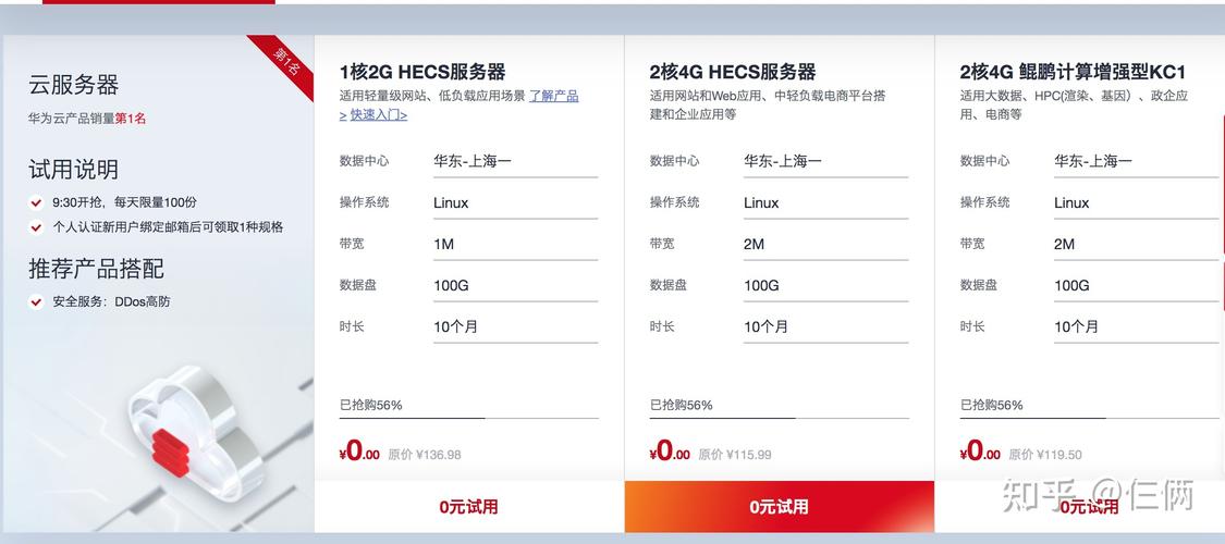 华为云服务器到期拿数据