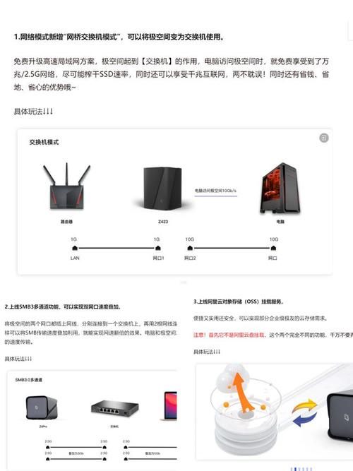 如何买到迷你云服务器