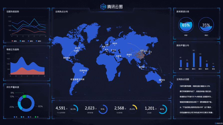 山西巨量云服务器地址电话