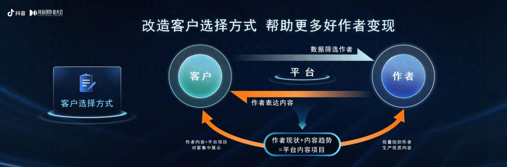 关于音创无法连接云服务器的信息