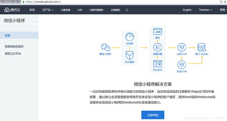 微信小程序对接云服务器