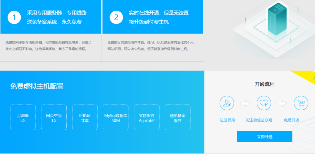 提供免费云服务器地址