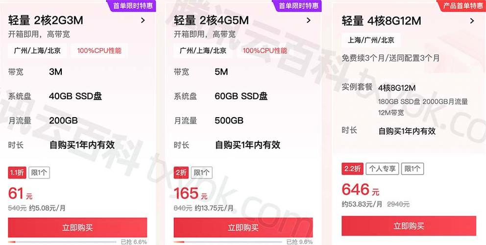 关于蓝鸟互联云服务器地址查询的信息