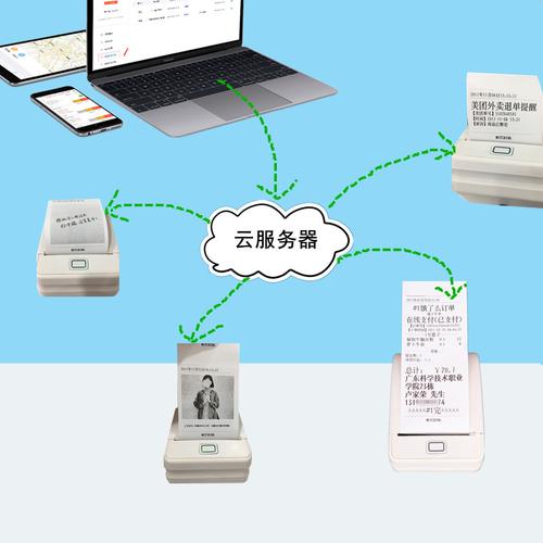 美团云服务器好用吗
