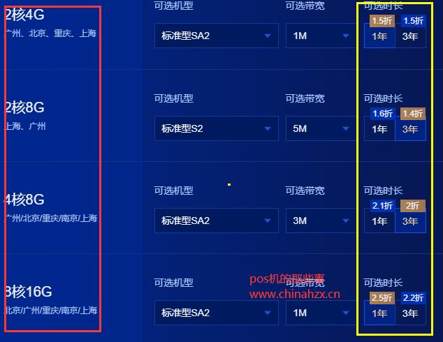 腾讯云服务器需要怎么配置