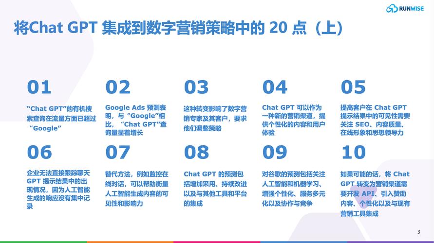 阿里云服务器营销策略