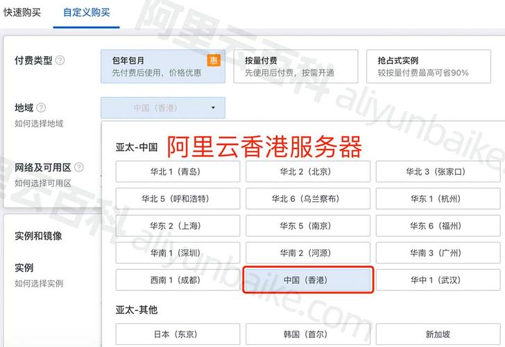香港云服务器ecs购买