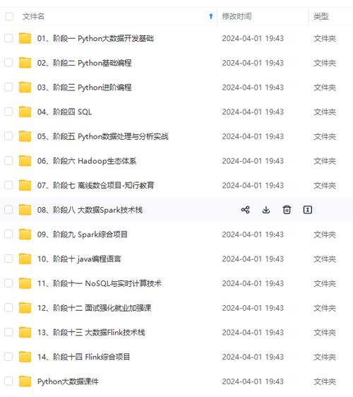 阿里云服务器能挂机