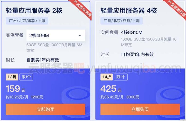 腾讯云服务器如何看配置