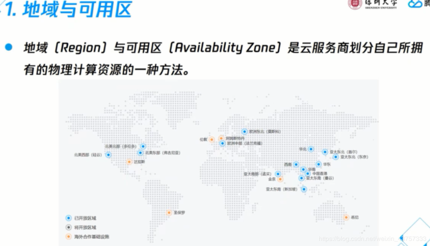 云服务器开发地图网站推荐
