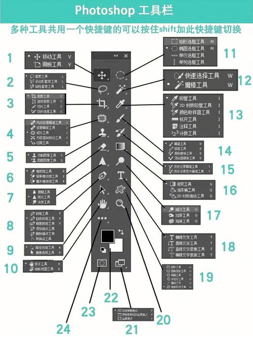 云服务器photoshop的简单介绍