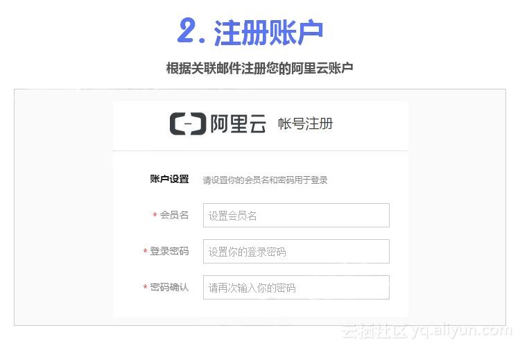 阿里云服务器账号名称