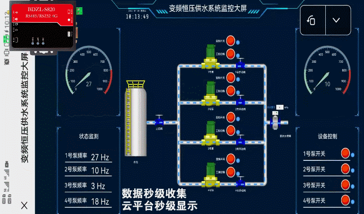 云服务器怎么组态