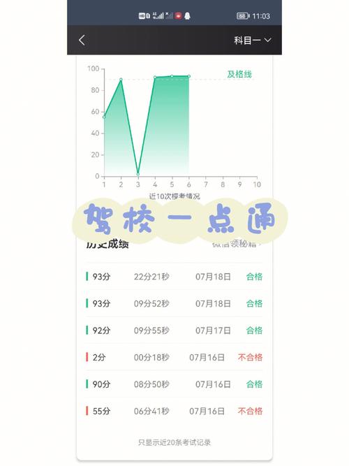 探索AI新境地:Latent Box —— 潜力无穷的知识宝库