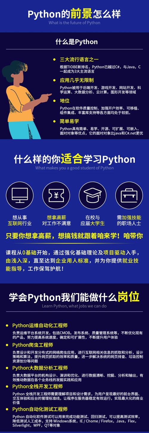 蓝桥杯人工智能备赛建议