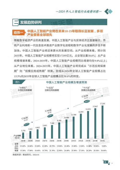 2024全球人工智能计数创新大赛——无人机视角下的双光人群计数——方法更新sota为13左右
