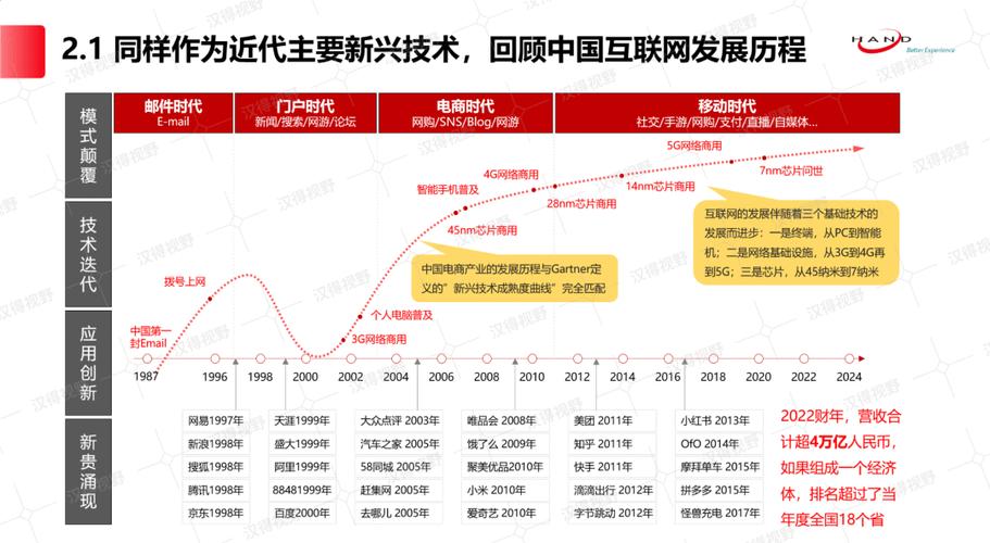 2024-05-02 问AI: 介绍一下IMDB数据集