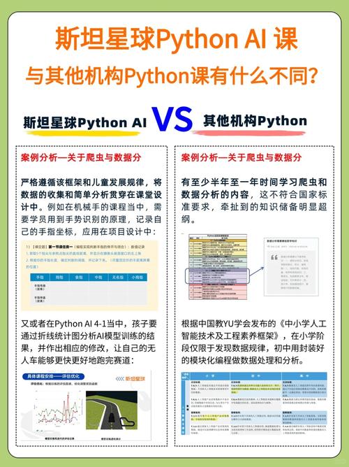 Python驱动下的AI革命:技术赋能与案例解析