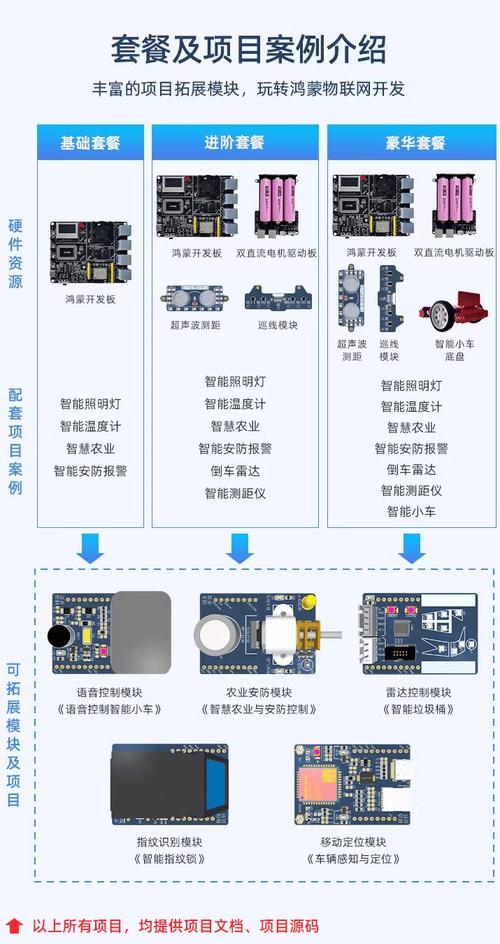 C语言与嵌入式AI边缘计算:TinyML、TensorFlow Lite在嵌入式设备上的应用(一)