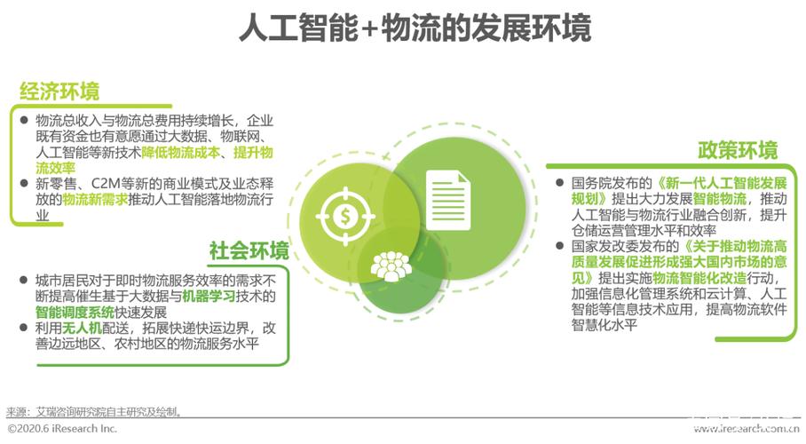 AI人工智能代理工作流 AI Agent WorkFlow:在物流与供应链中的应用