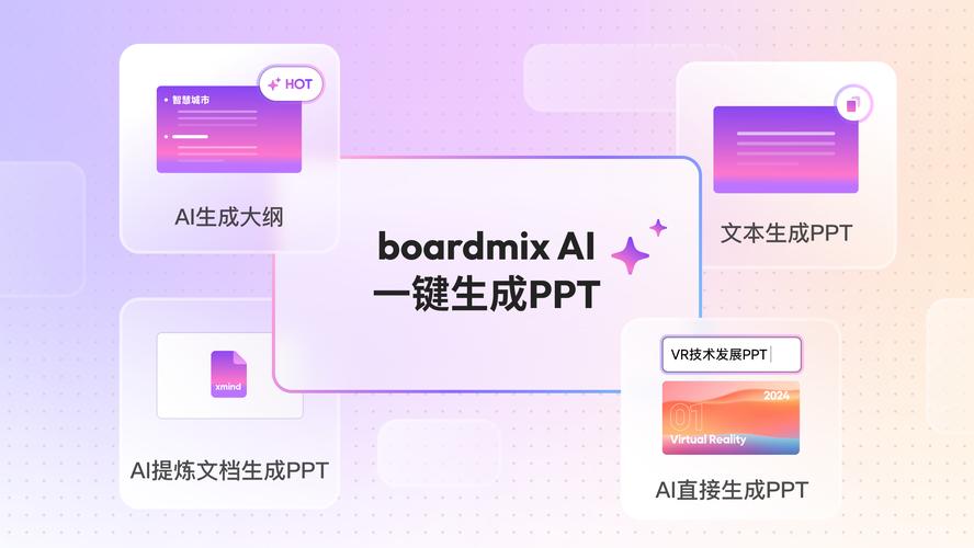 8个AI生成PPT神器,用好它,打工人也能早早下班了