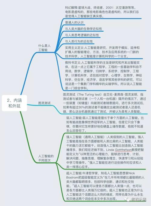 人工智能核心技术:机器学习总览