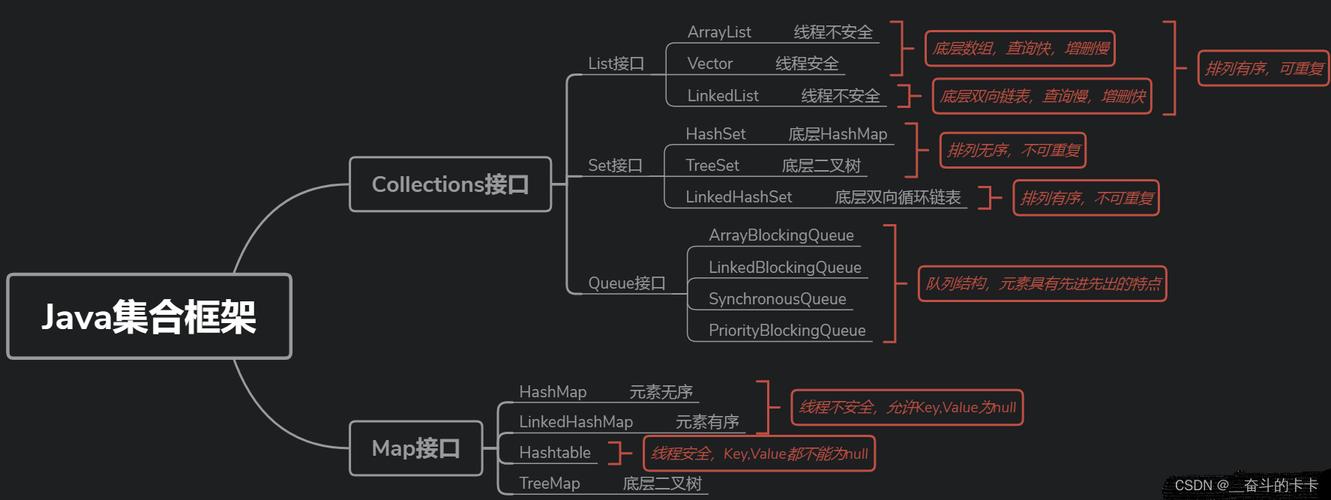 java(kotlin) ai框架djl