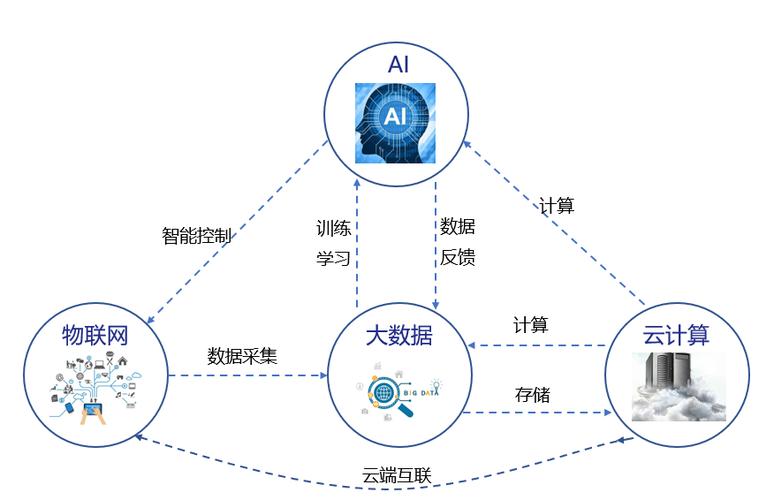 【AI大数据计算原理与代码实例讲解】Watermark