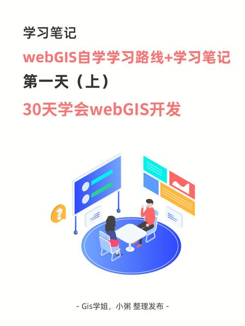 Web学习篇(二)