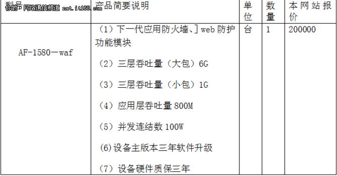 深信服云服务器价格