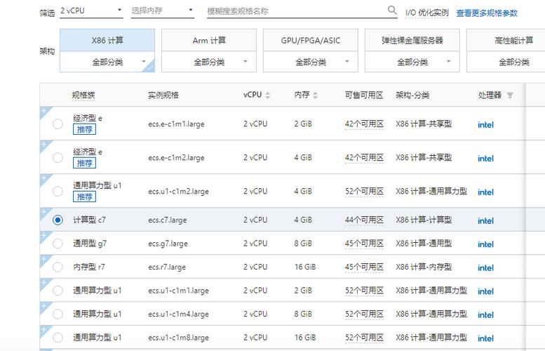 绍兴阿里云服务器租赁价格
