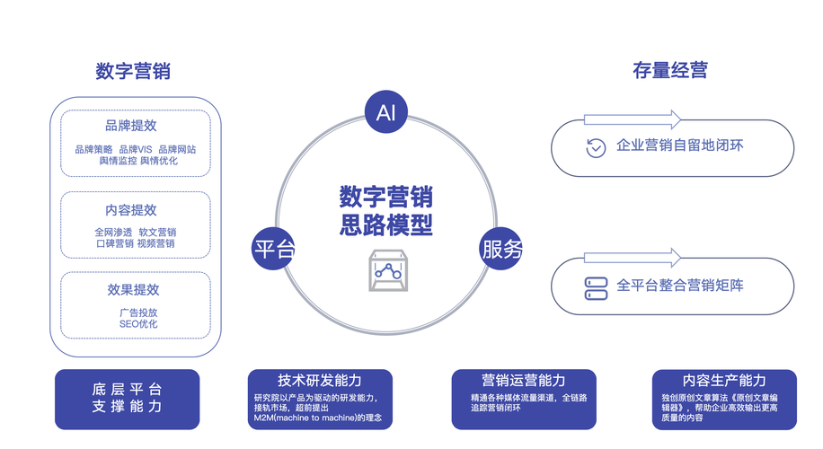 什么是犀牛云的云服务器的简单介绍
