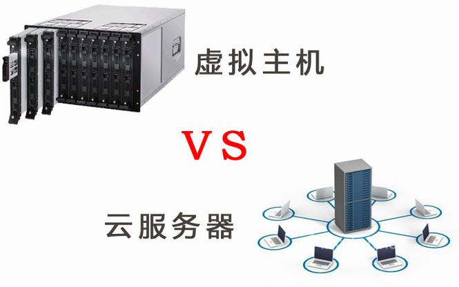 云服务可以提供哪些服务器