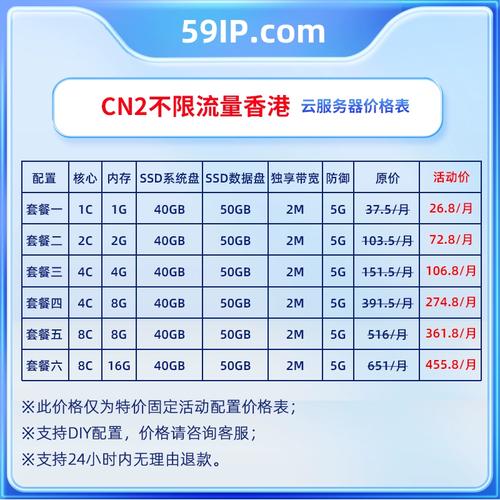 香港云服务器中断
