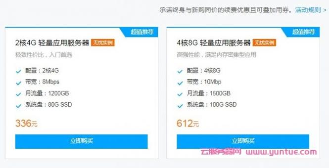 腾讯云服务器续费有活动吗