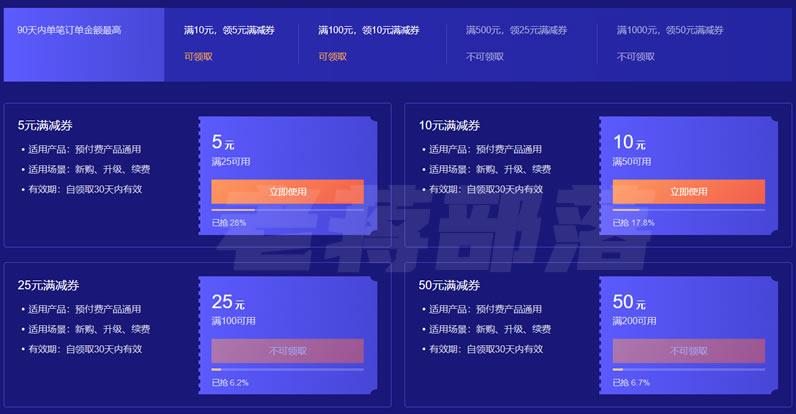 腾讯云服务器续费有活动吗