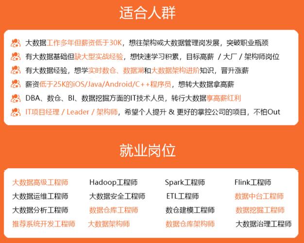 阿里云服务器销售底薪