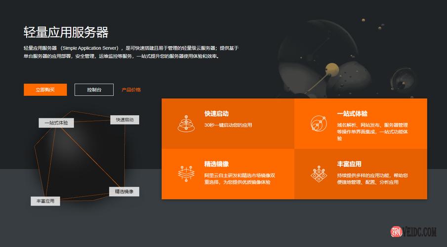 阿里云轻量服务器换ip