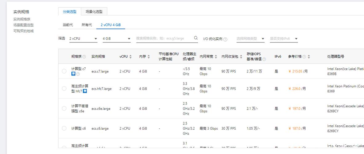 阿里云服务器容量多大合适